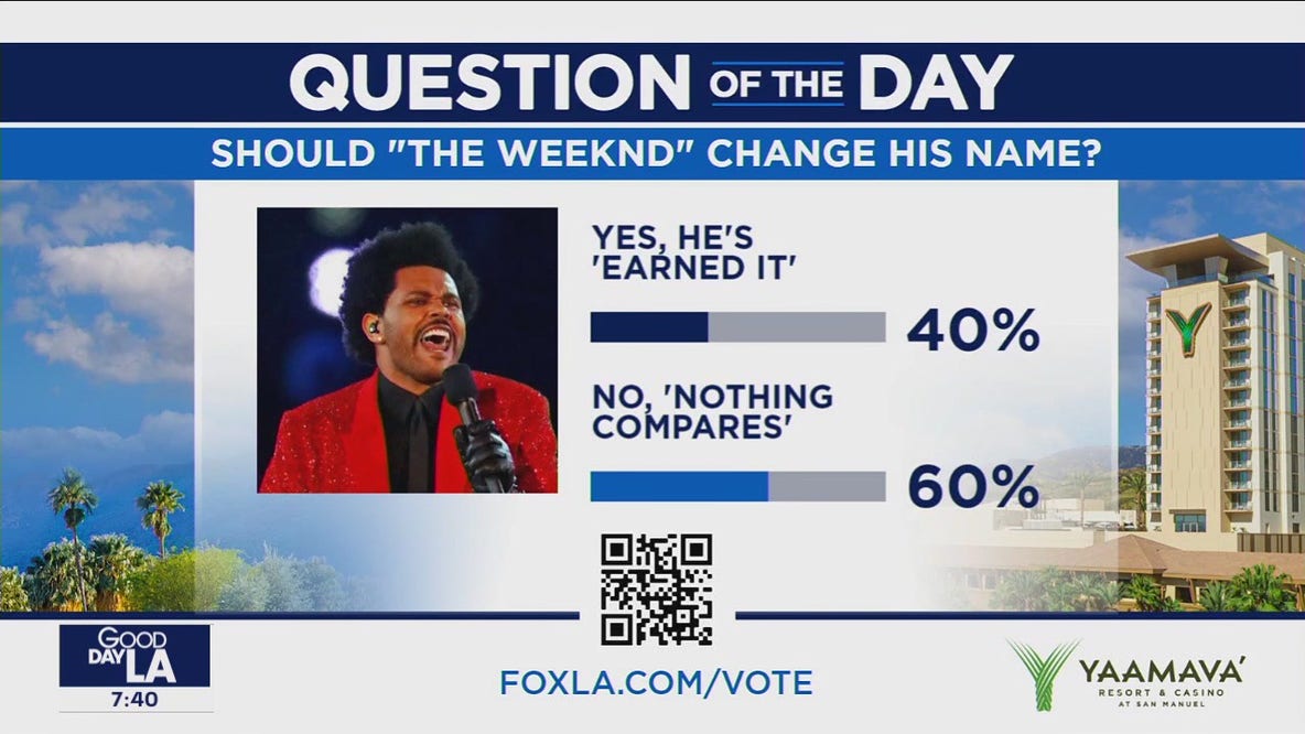 The Weeknd is retiring his stage name
